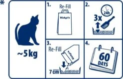 Biokat's Micro Classic - 14 L - Kattenbakvulling - Klontvormend - Zonder Geur -Kattenbenodigdheden 1200x769