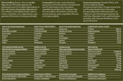 Fokker Country Balance - Wild En Gevogelte - Kattenvoer - 10 Kg -Kattenbenodigdheden 1200x798