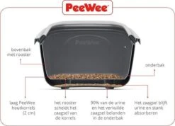 PeeWee Kattenbak EcoHus Startpakket - Antraciet - 56 X 39 X 38,5 Cm 15 PeeWee Kattenbak EcoHus Startpakket - Antraciet - 56 X 39 X 38,5 Cm -Kattenbenodigdheden 1200x864 6
