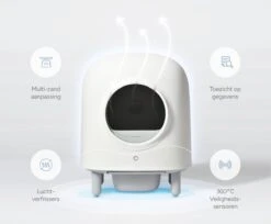 Petree Cube - Zelfreinigende Kattenbak - Automatisch - Bedienen Via De App - Katten - Anti-geur - 60 X 52 X 64 Cm -Kattenbenodigdheden 1200x993 2