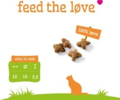 Smolke Adult Chicken & Rice 10 Kg - Kat -Kattenbenodigdheden 1200x995 1