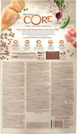 Wellness Core Kattenvoer Original Kalkoen - Kip 4 Kg -Kattenbenodigdheden 686x1200 1