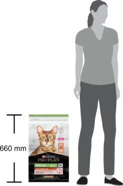 Pro Plan Sterilised Adult Vital Functions - Katten Droogvoer - Zalm - 10 Kg -Kattenbenodigdheden 797x1200 1