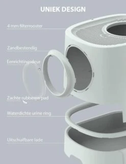 Skipoo Kattenbak Space Series - Kattenmand Met Lade - Inclusief Kattenbak Schep - Grote Kattenbak -Kattenbenodigdheden 923x1200