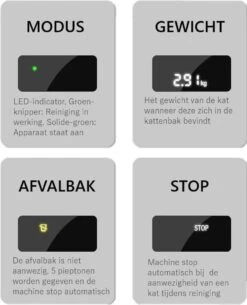 Merkloos Premium Kattenbak - Automatische - Zelfreinigende - Elektrische Kattenbak - Design Kattenbak -Kattenbenodigdheden 973x1200 4